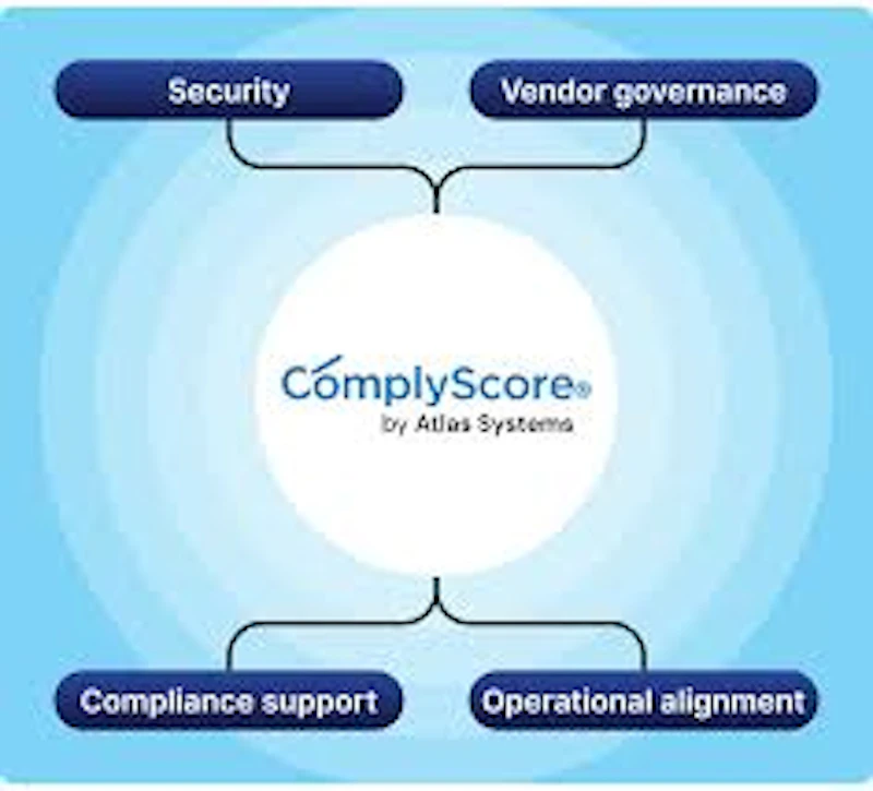 ComplyScore screenshot 3