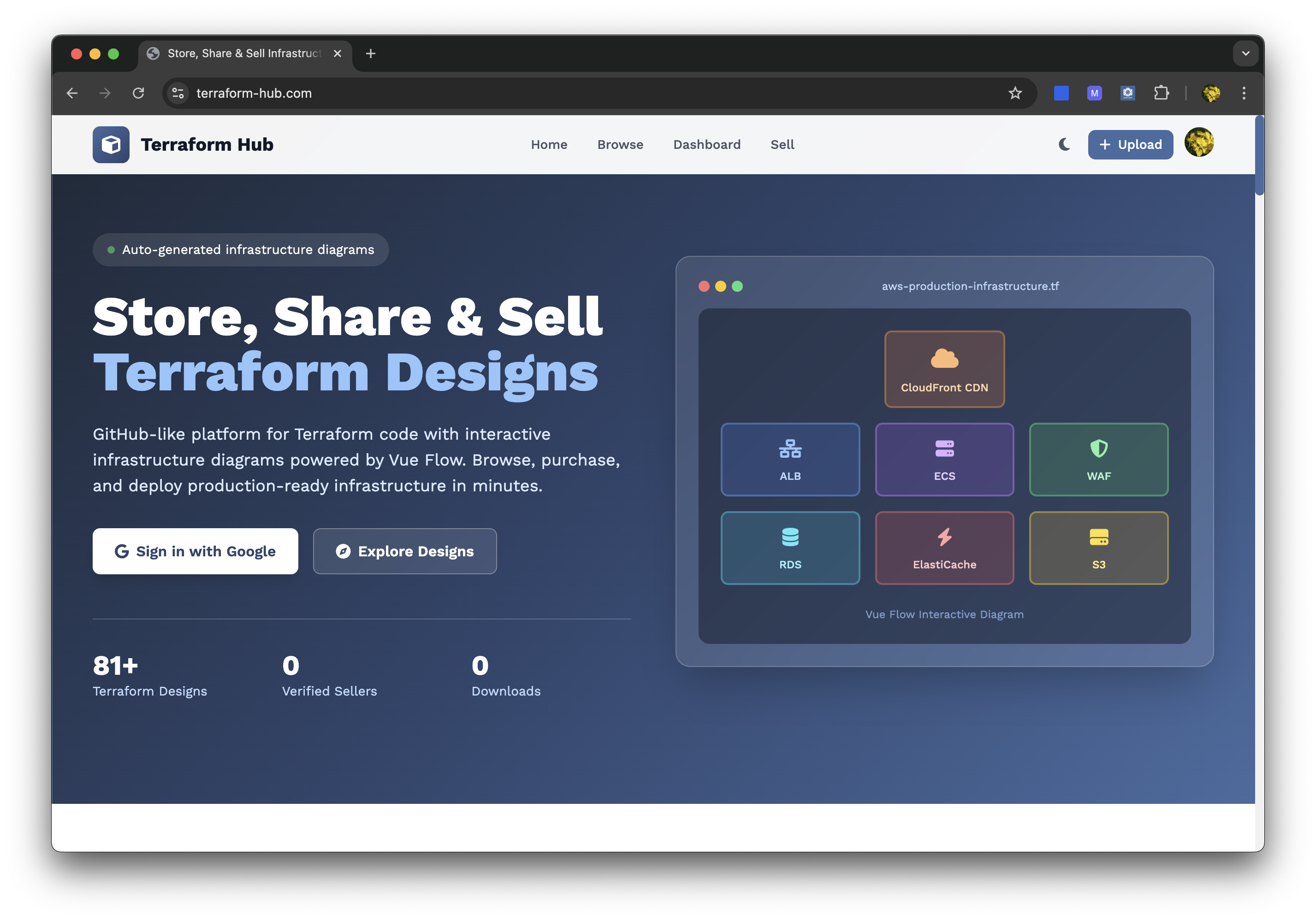 Terraform Hub gallery image