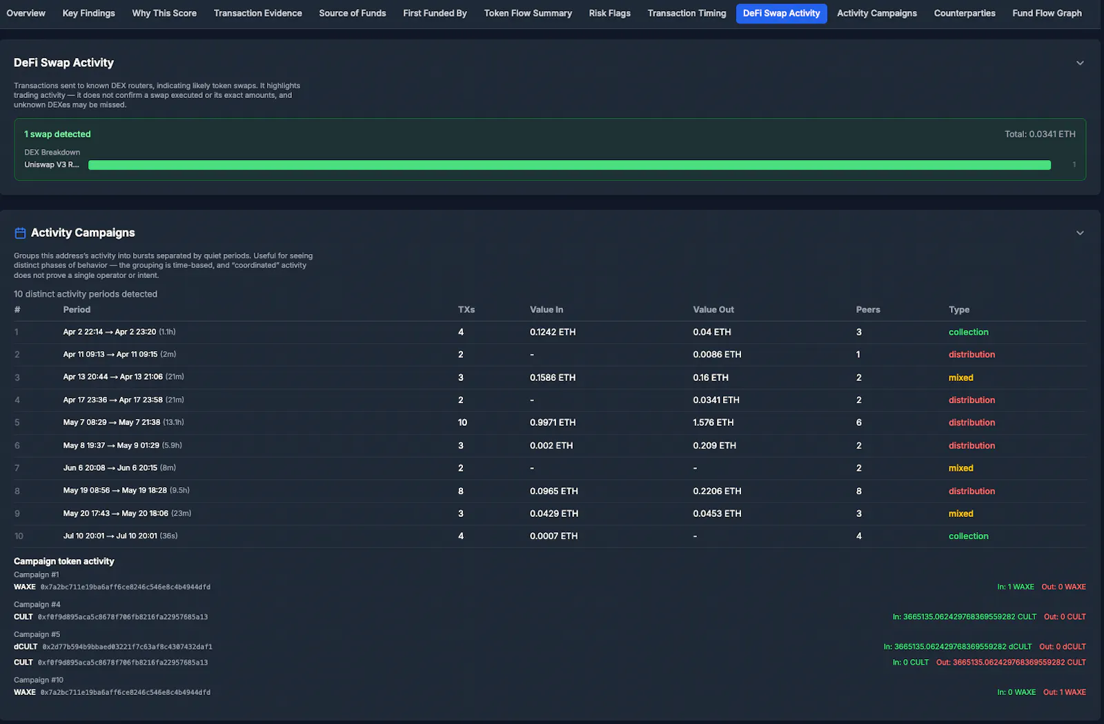 OnChainRisk screenshot 5
