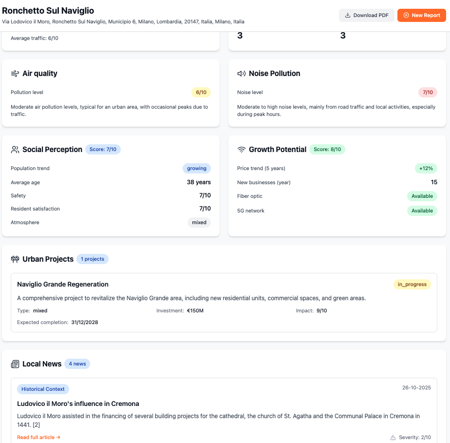 VicinityX gallery image
