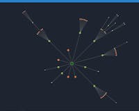 SiteAnalyzer media 3