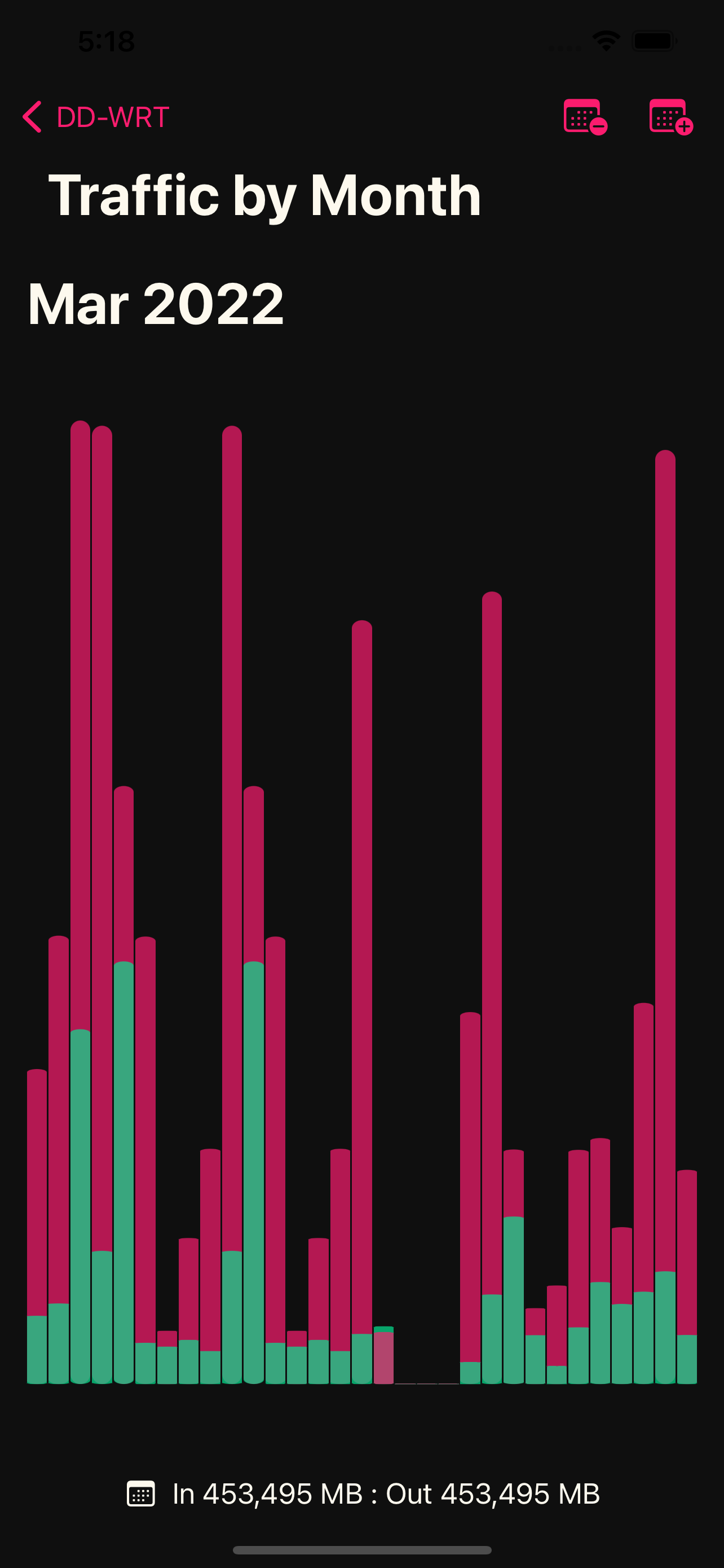 DD-WRT for iOS - Huge Update gallery image