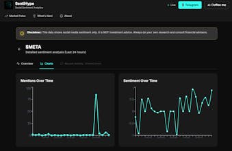 SentiHype gallery image