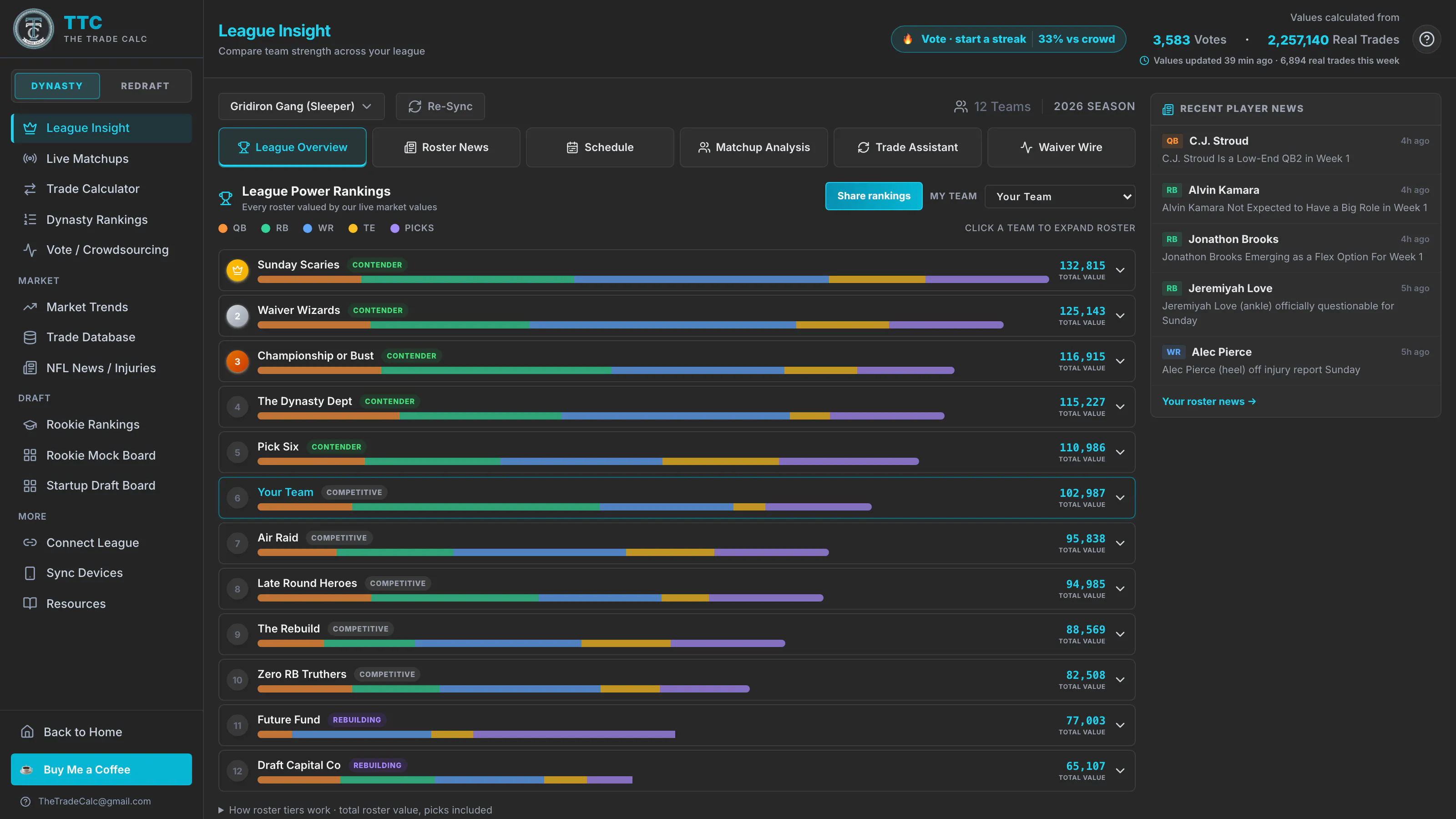 TheTradeCalc gallery image