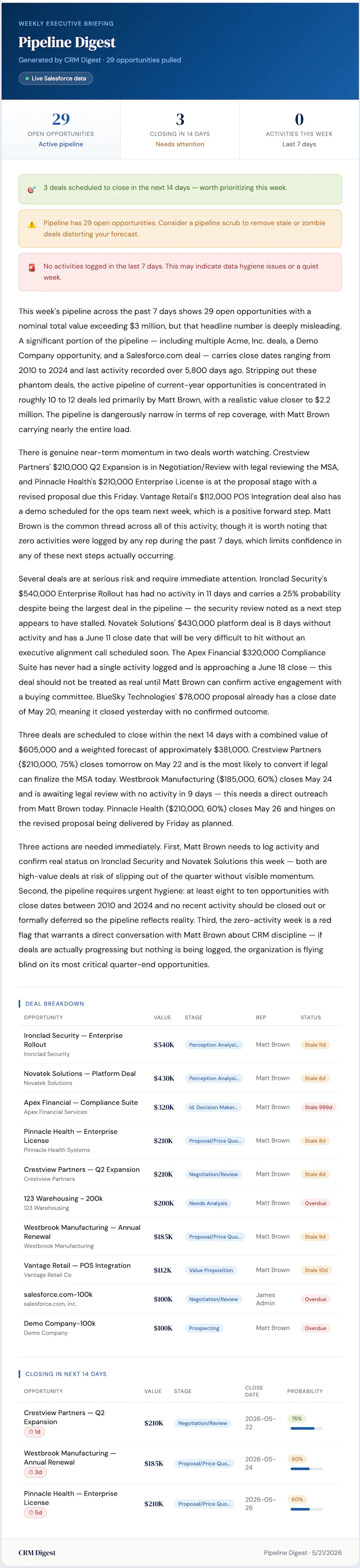 CRM Digest screenshot 2