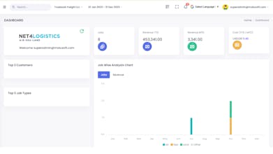 Logistics Software Solutions gallery image