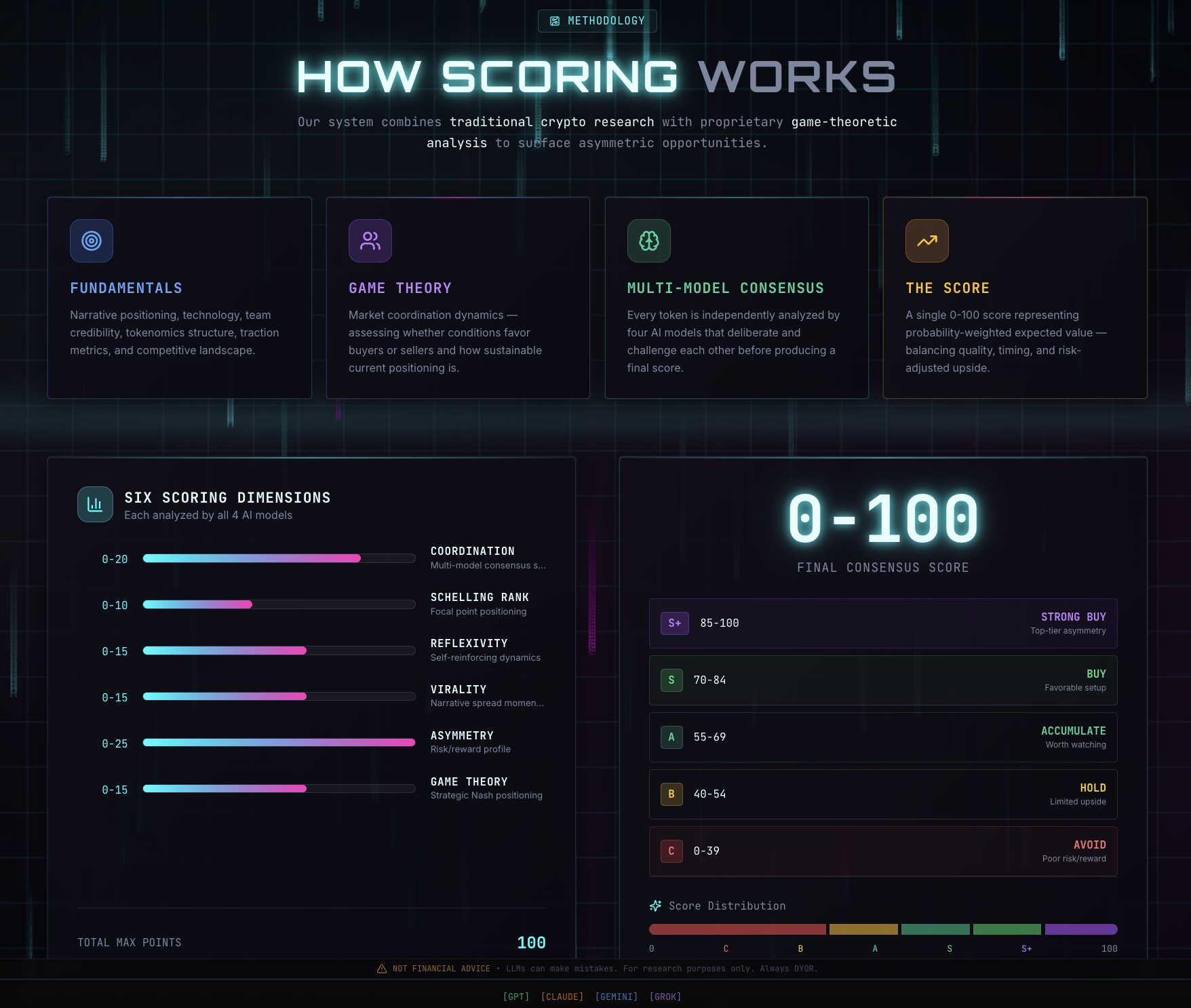 Nash Satoshi - Screenshot 4 showing product features and functionality