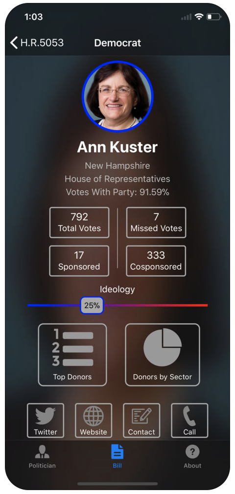 Open Secrets gallery image