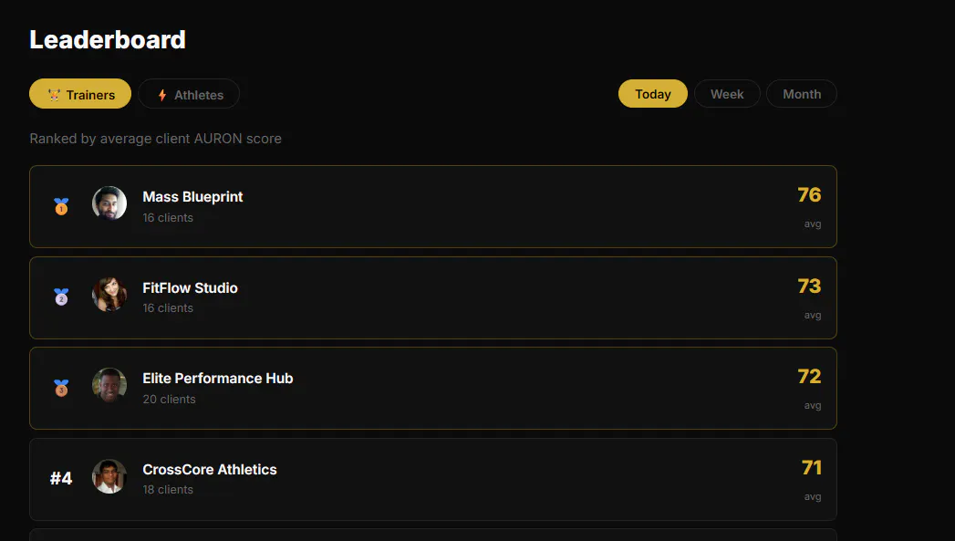 AURON — Fitness Accountability Platform gallery image