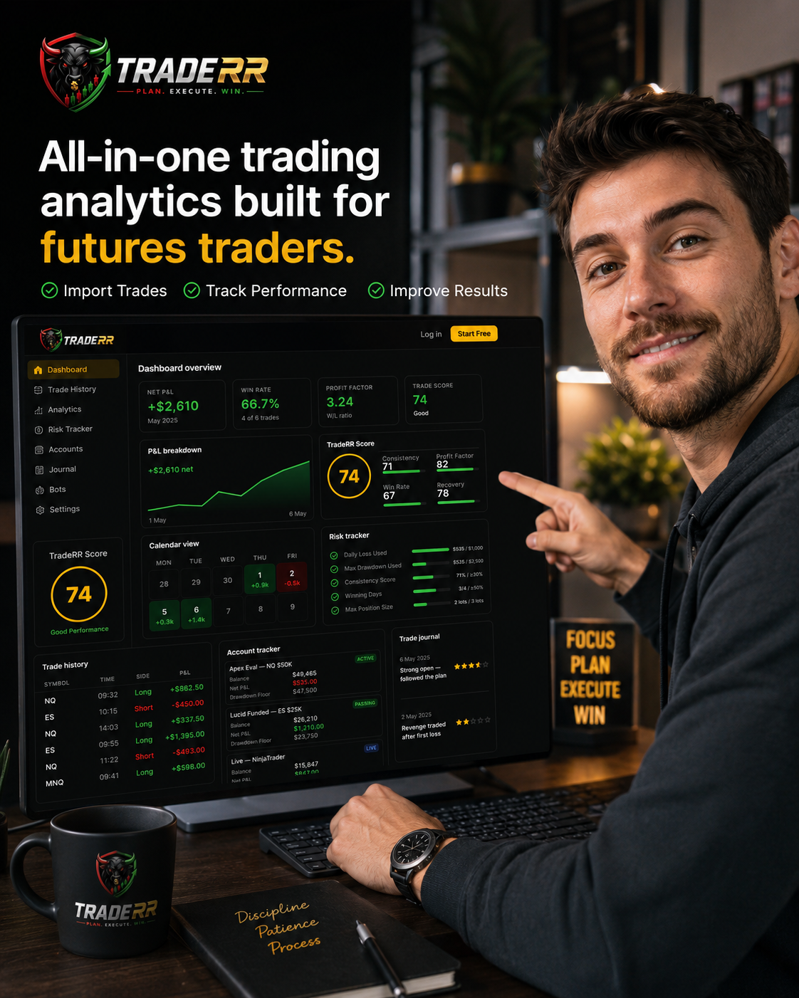 TradeRR gallery image
