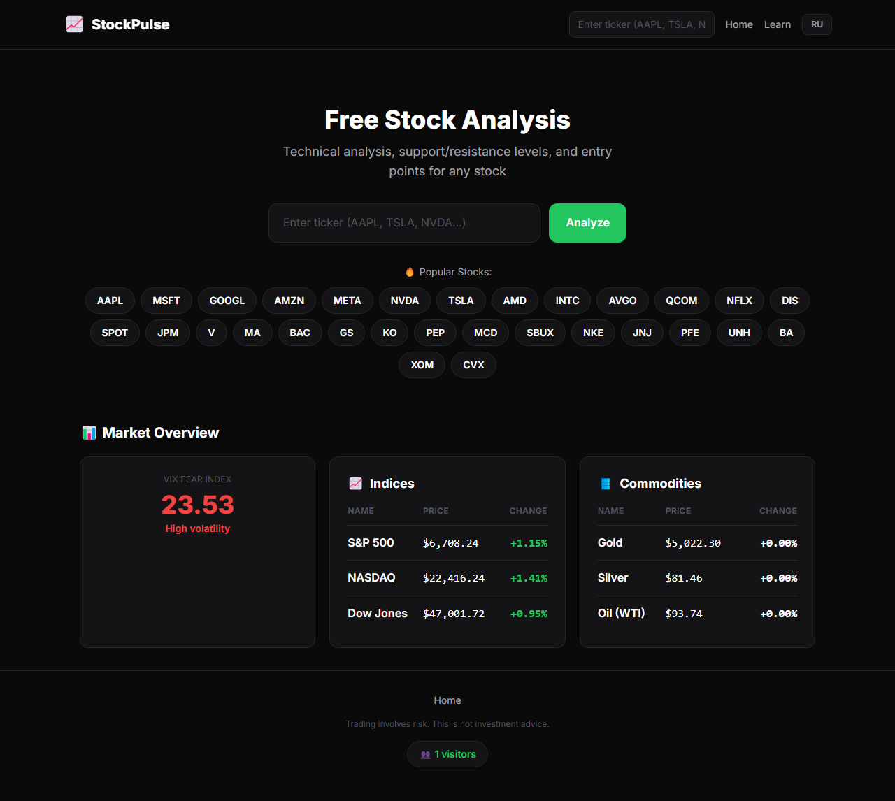 StockPulse gallery image