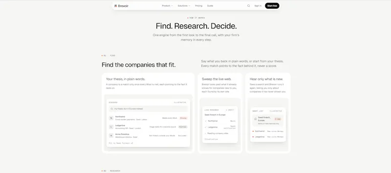 Brevoir screenshot 2