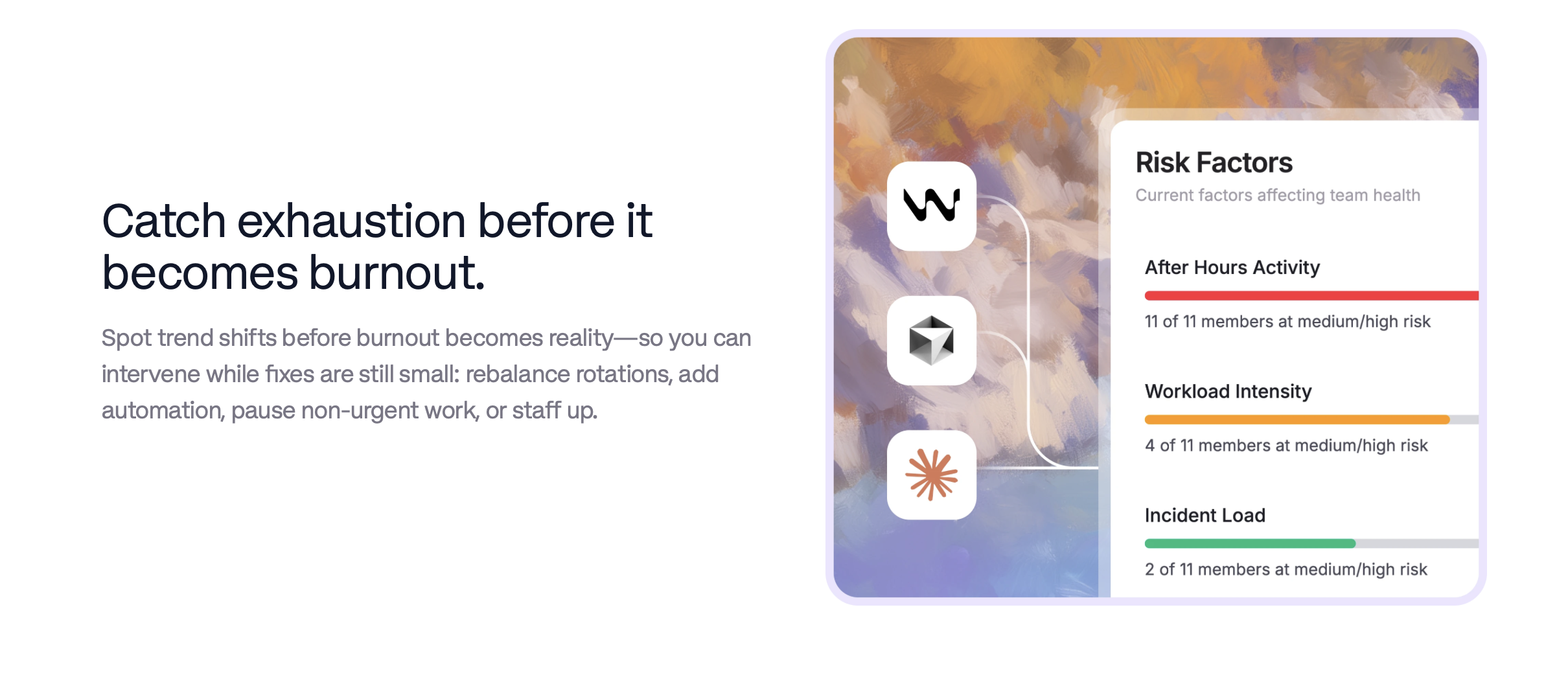 On-Call Health gallery image