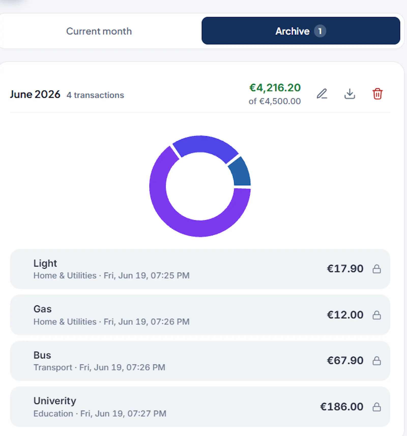 SimulatorBudgetReady screenshot 3