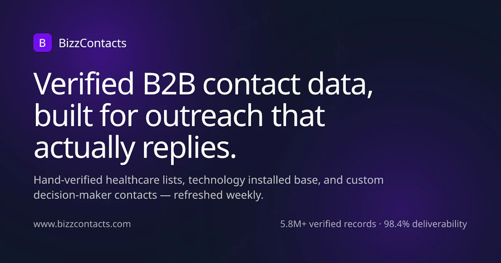 BizzContacts Chrome Extension screenshot 1