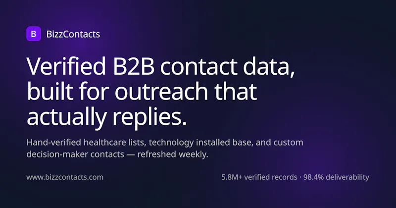 BizzContacts Chrome Extension screenshot 1