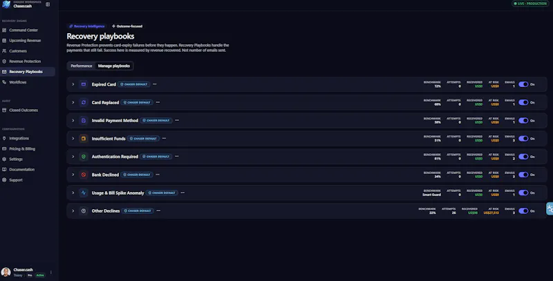 Chaser.cash screenshot 15