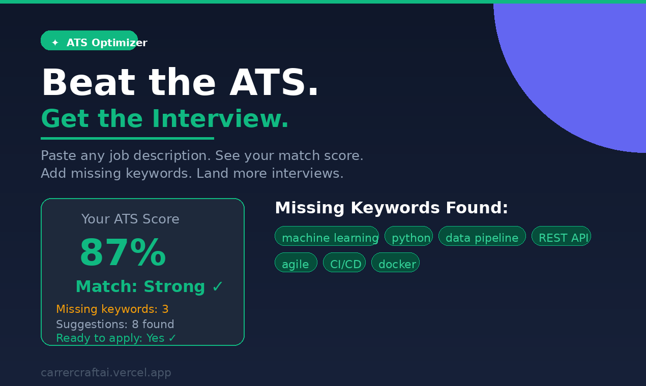 CareerCraft AI gallery image