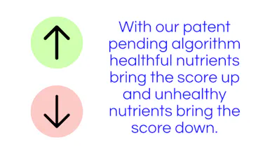 ServingScore gallery image
