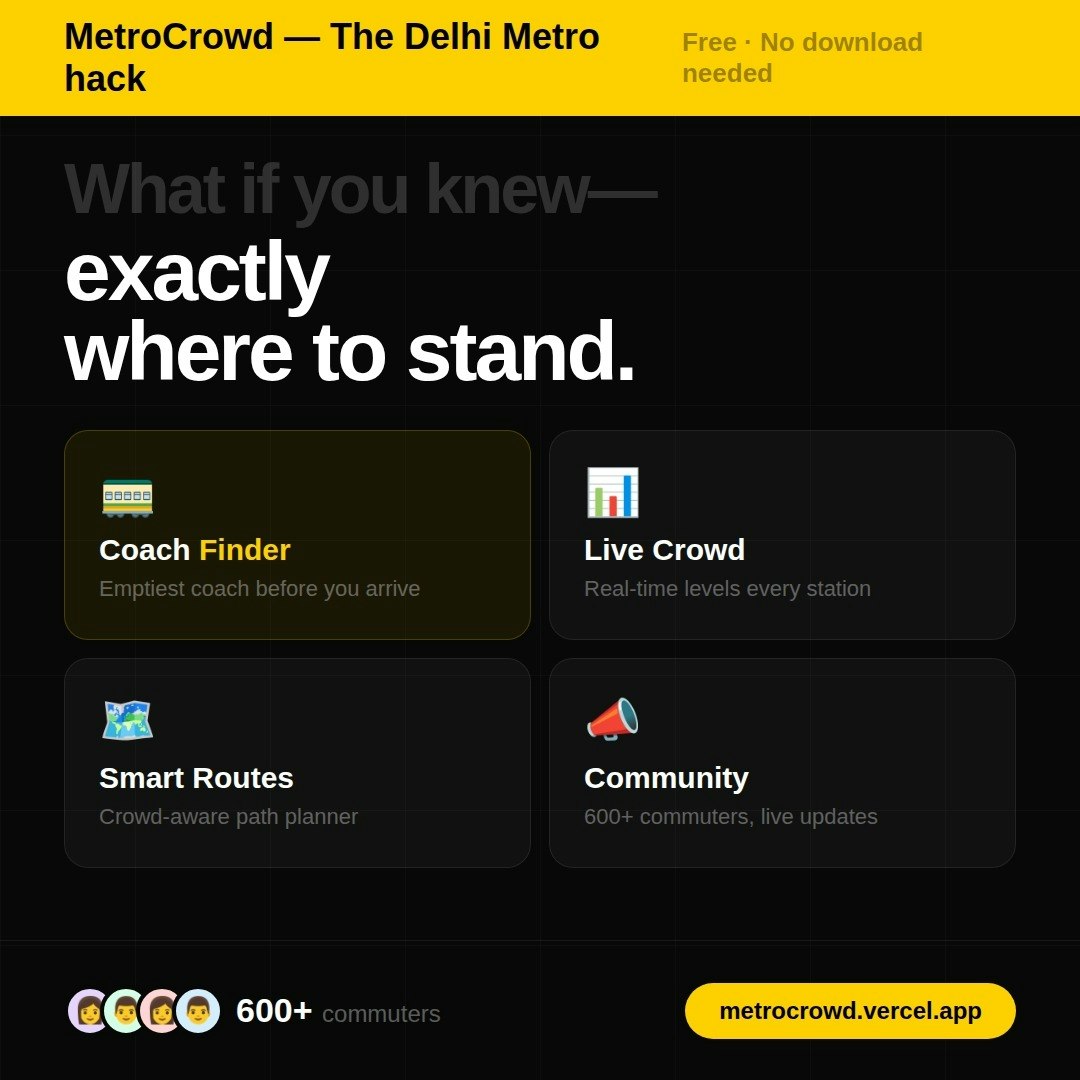 MetroCrowd · Delhi Metro gallery image