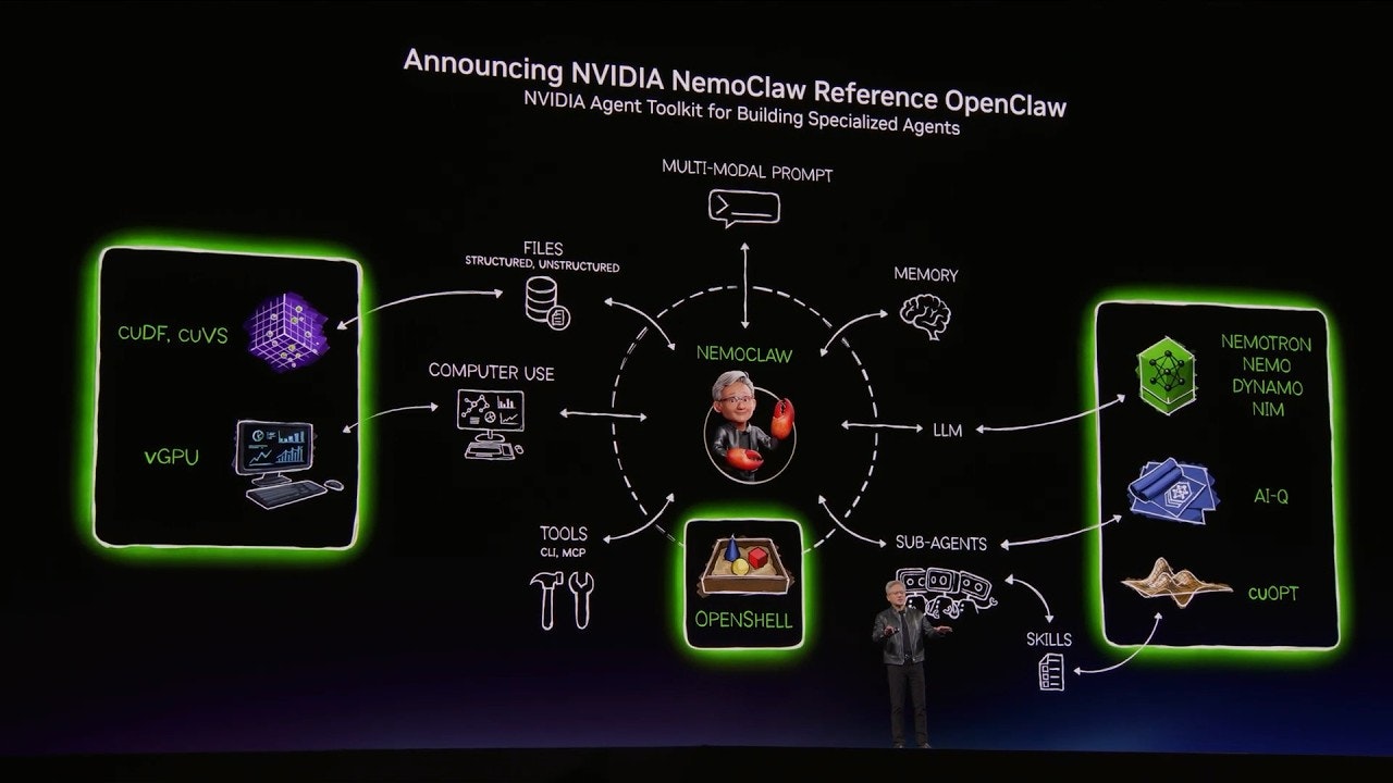 NVIDIA NemoClaw gallery image