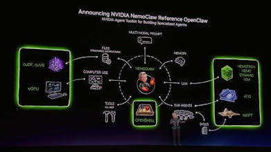 NVIDIA NemoClaw gallery image