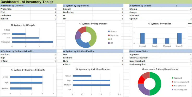 AI Inventory Toolkit + Guide screenshot 1