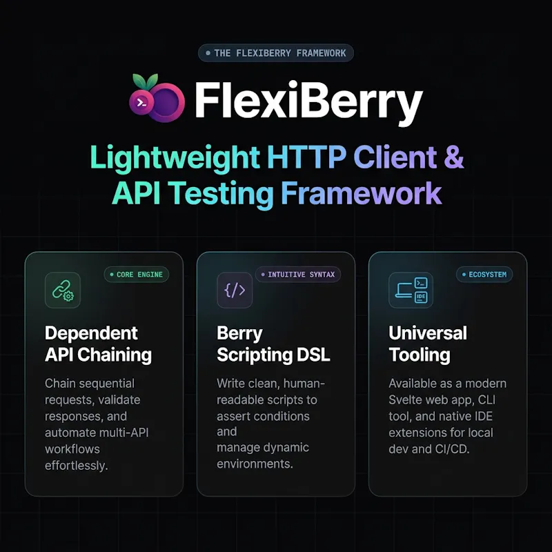 flexiberry screenshot 1