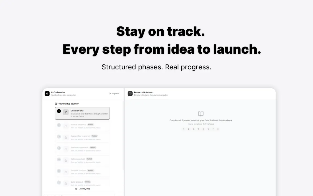 Entrives gallery image