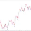 CHAMPION forex Holy Grail indicator