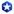 Ecom Ratings