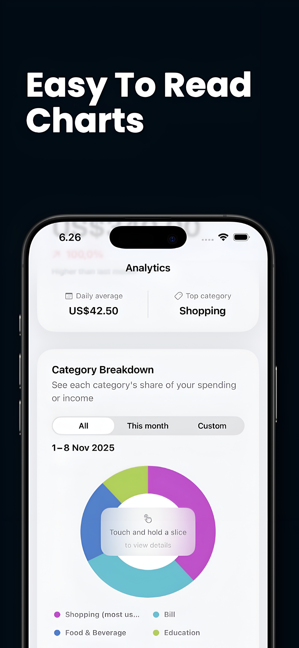 iSpend: AI Money Manager gallery image