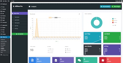 AAPro - Amazon Affiliate Pro WP Plugin gallery image