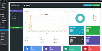 AAPro - Amazon Affiliate Pro WP Plugin gallery image