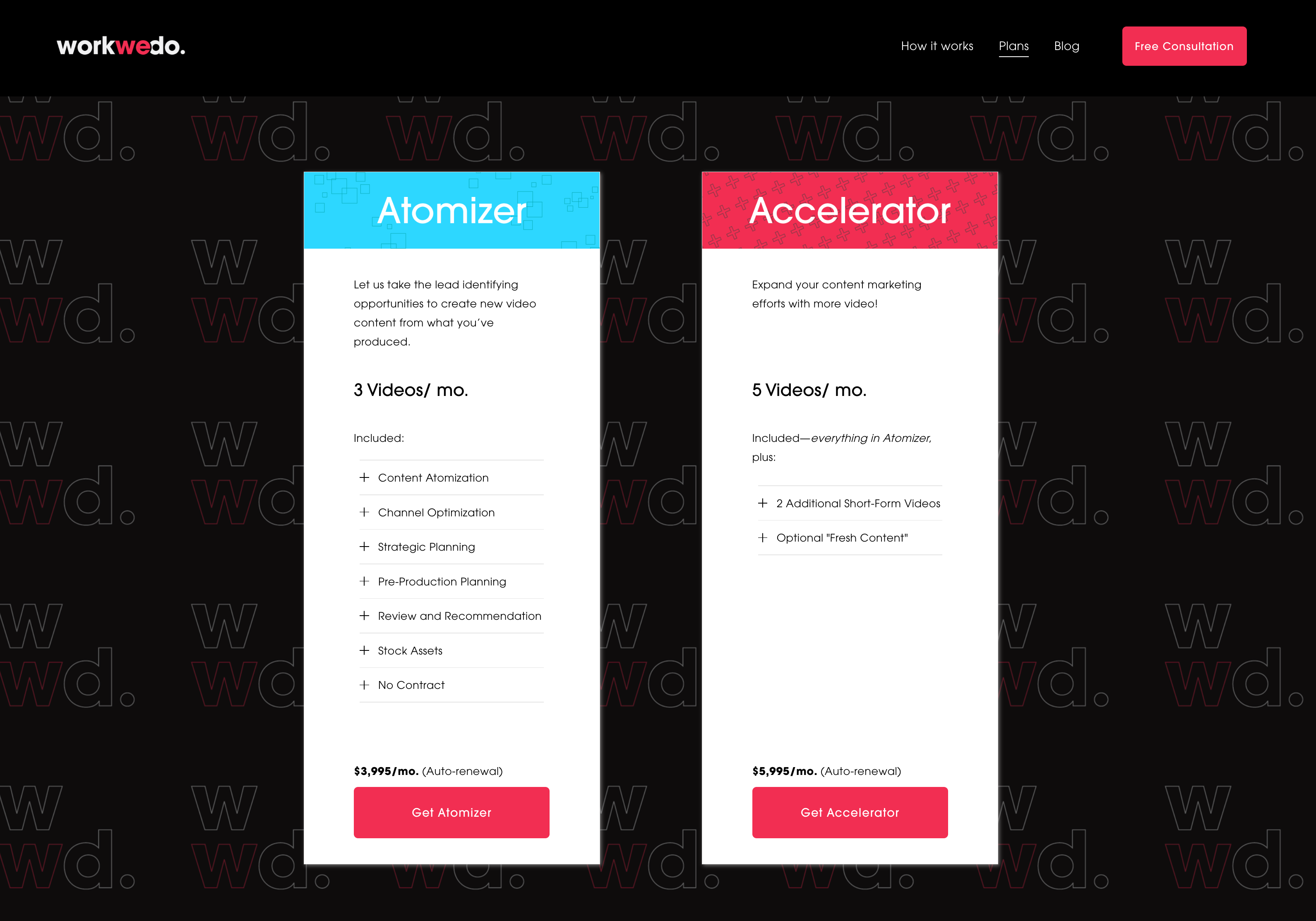 Workwedo media 2