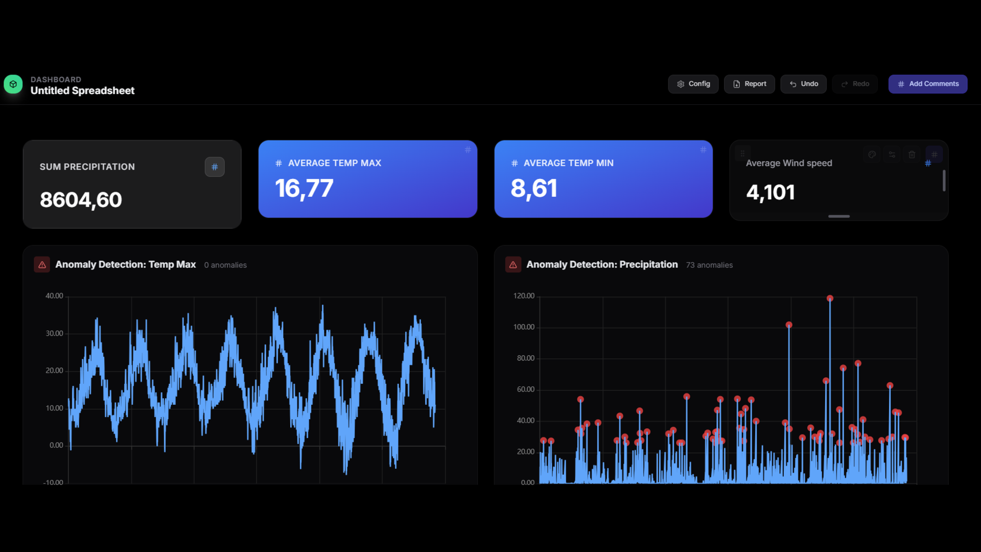 Datastripes gallery image