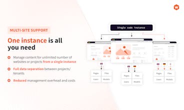 Webiny Enterprise CMS+ gallery image