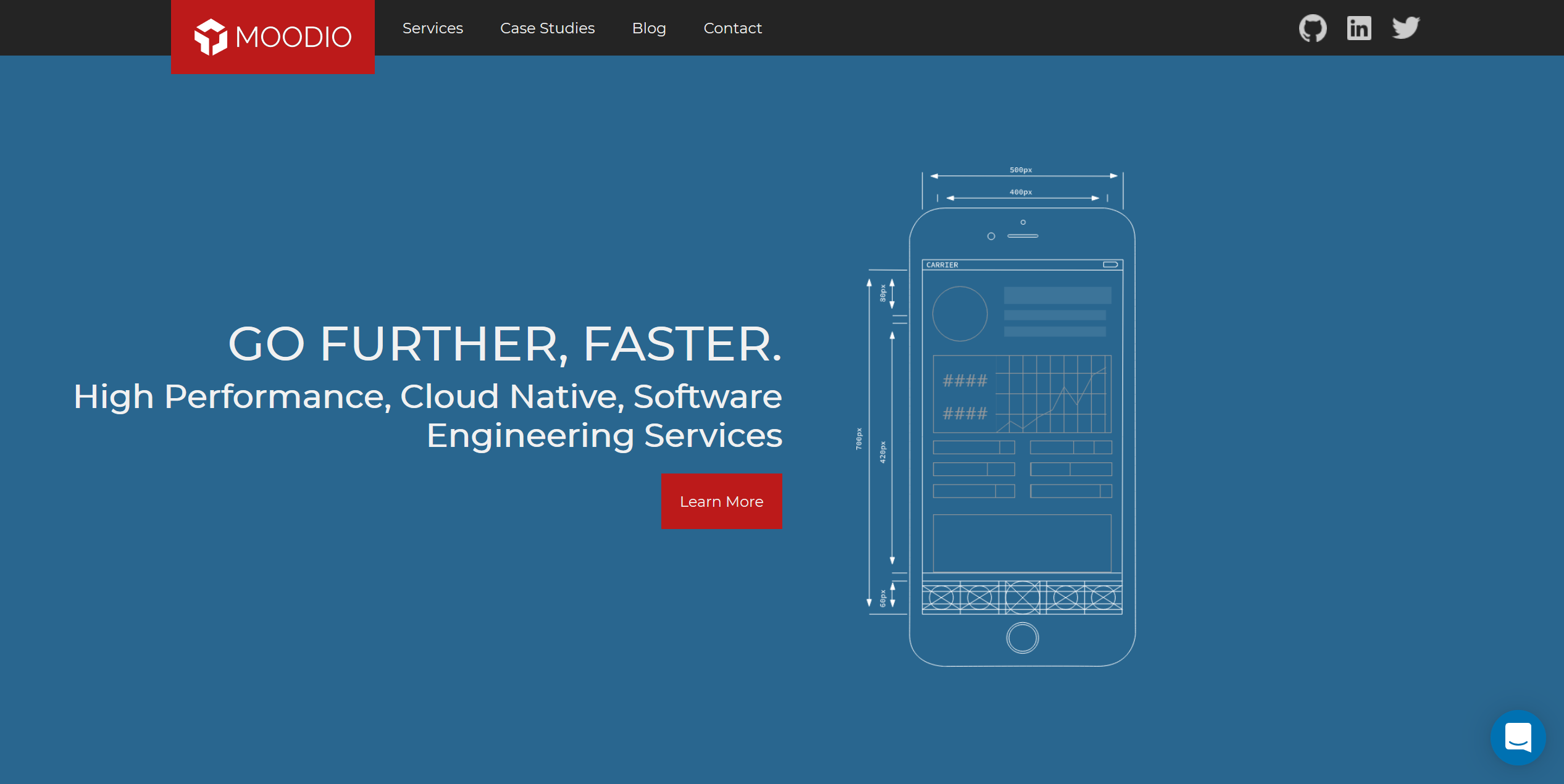 Moodio gallery image