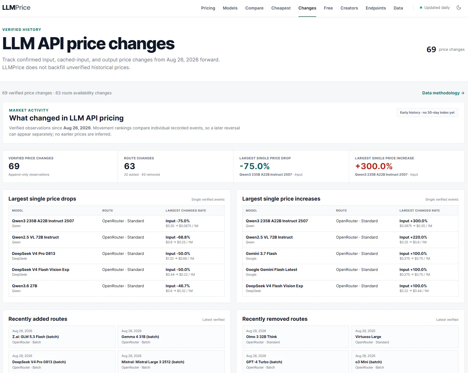 LLMPrice gallery image