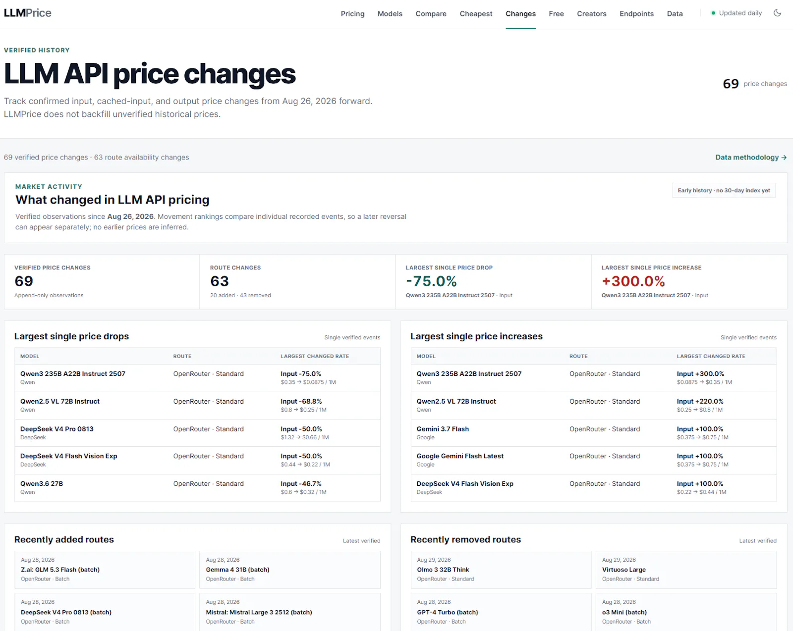 LLMPrice screenshot 2