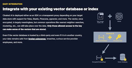 Cloaked AI gallery image