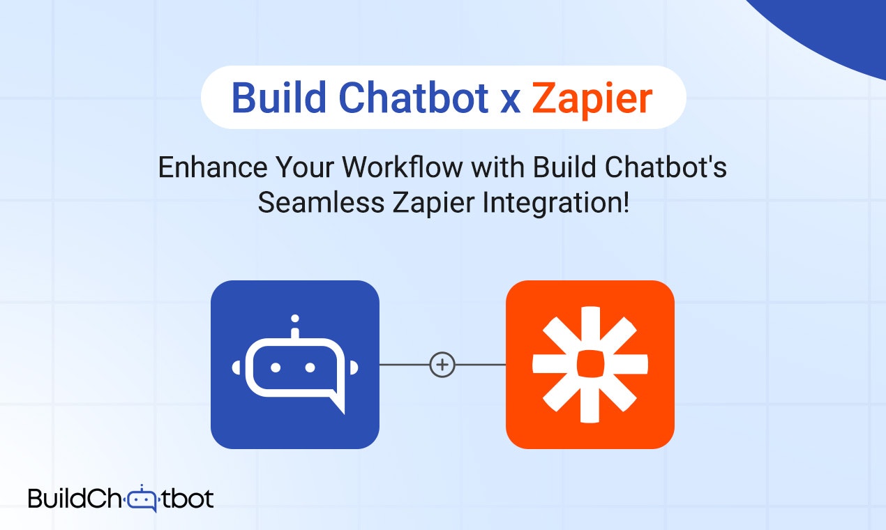 Erstellen Sie Chatbot -Integrationen - Chatbots machten einfach, klug und nahtlos. Medien 3