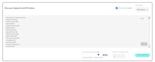 PEMAVOR Free Keyword Grouping Tool gallery image