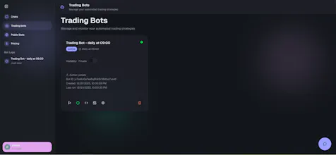 Traderist gallery image