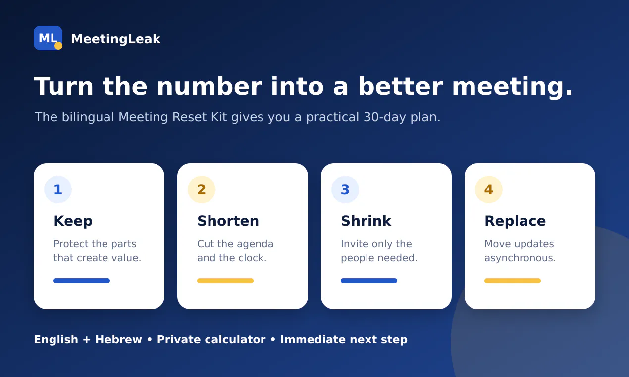 MeetingLeak gallery image