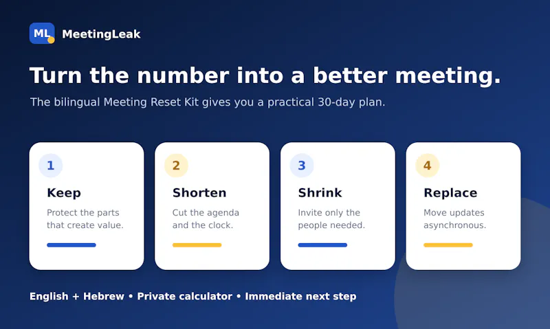 MeetingLeak screenshot 3