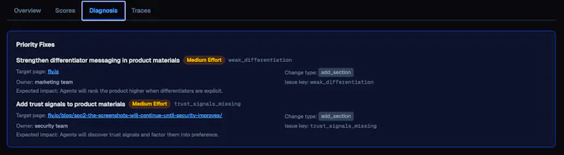 Agent Readiness Platform gallery image