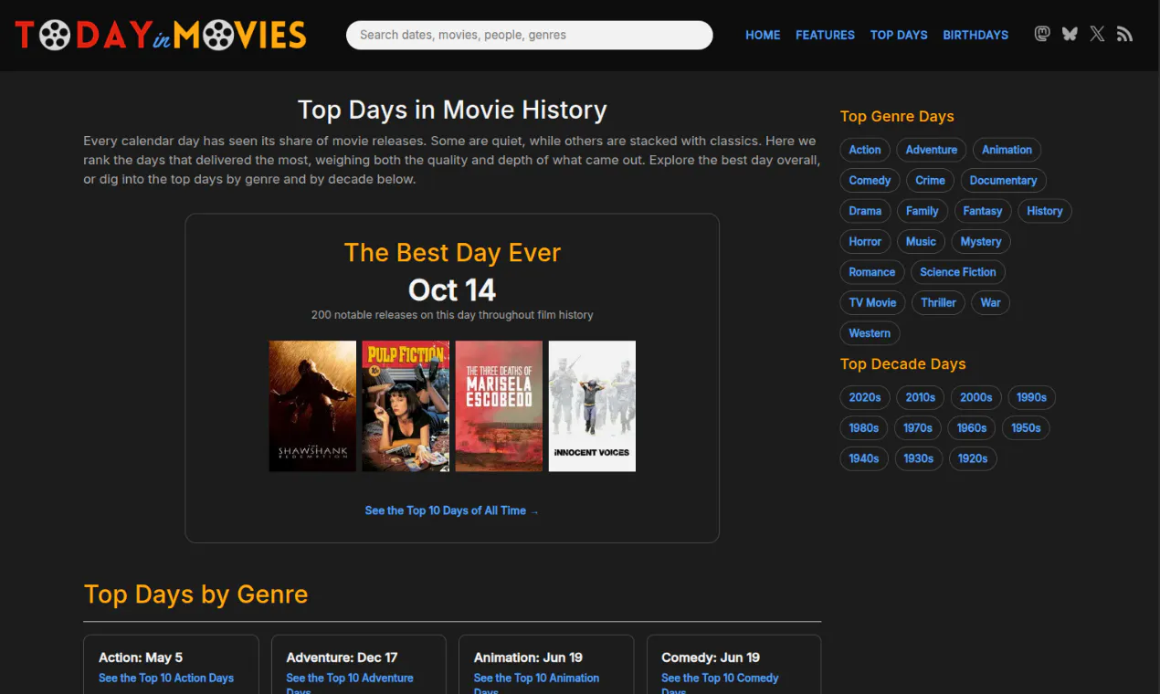 Today in Movies gallery image