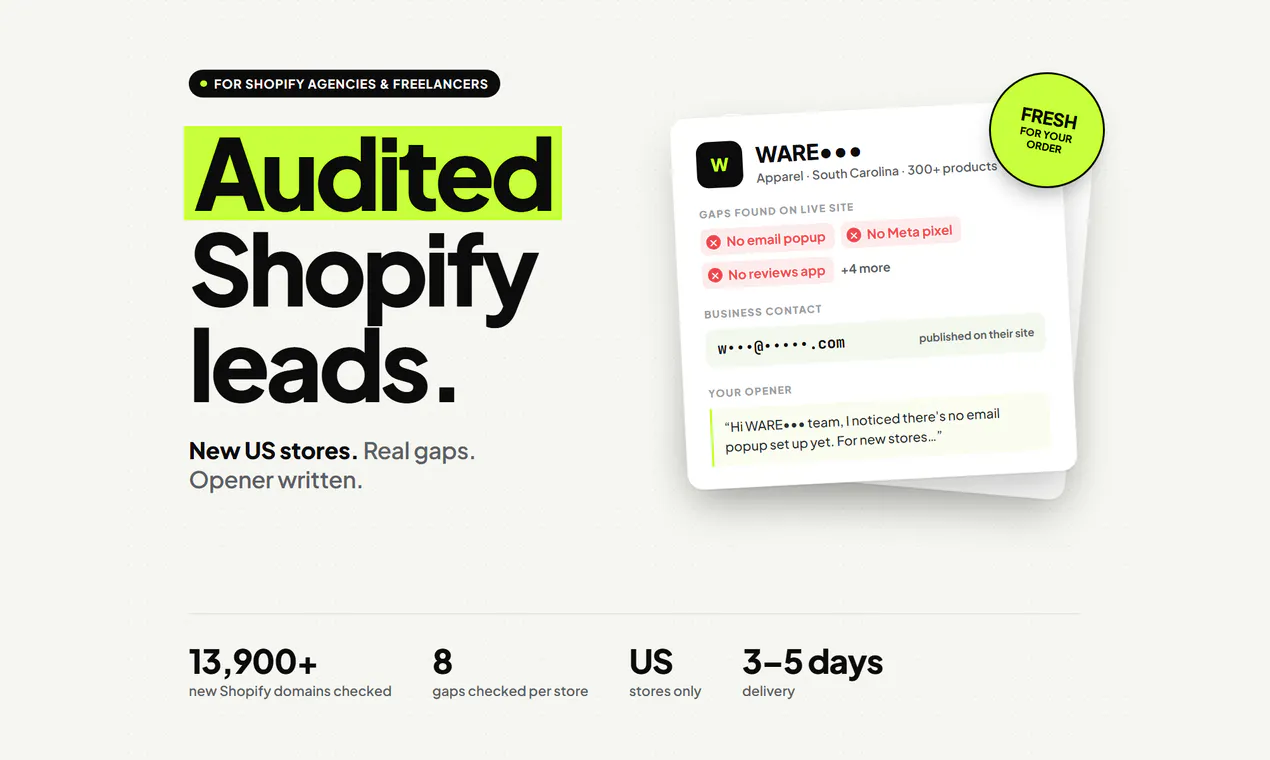 Ecommerce Store Leads gallery image