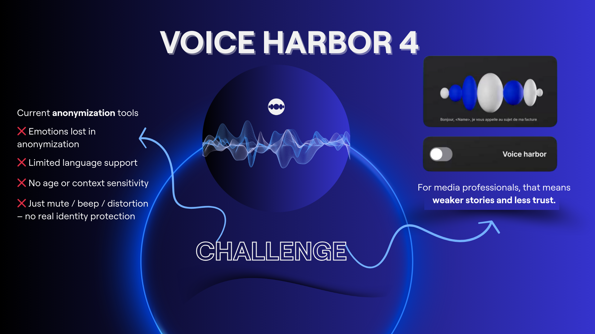 Voice Harbor 4 gallery image